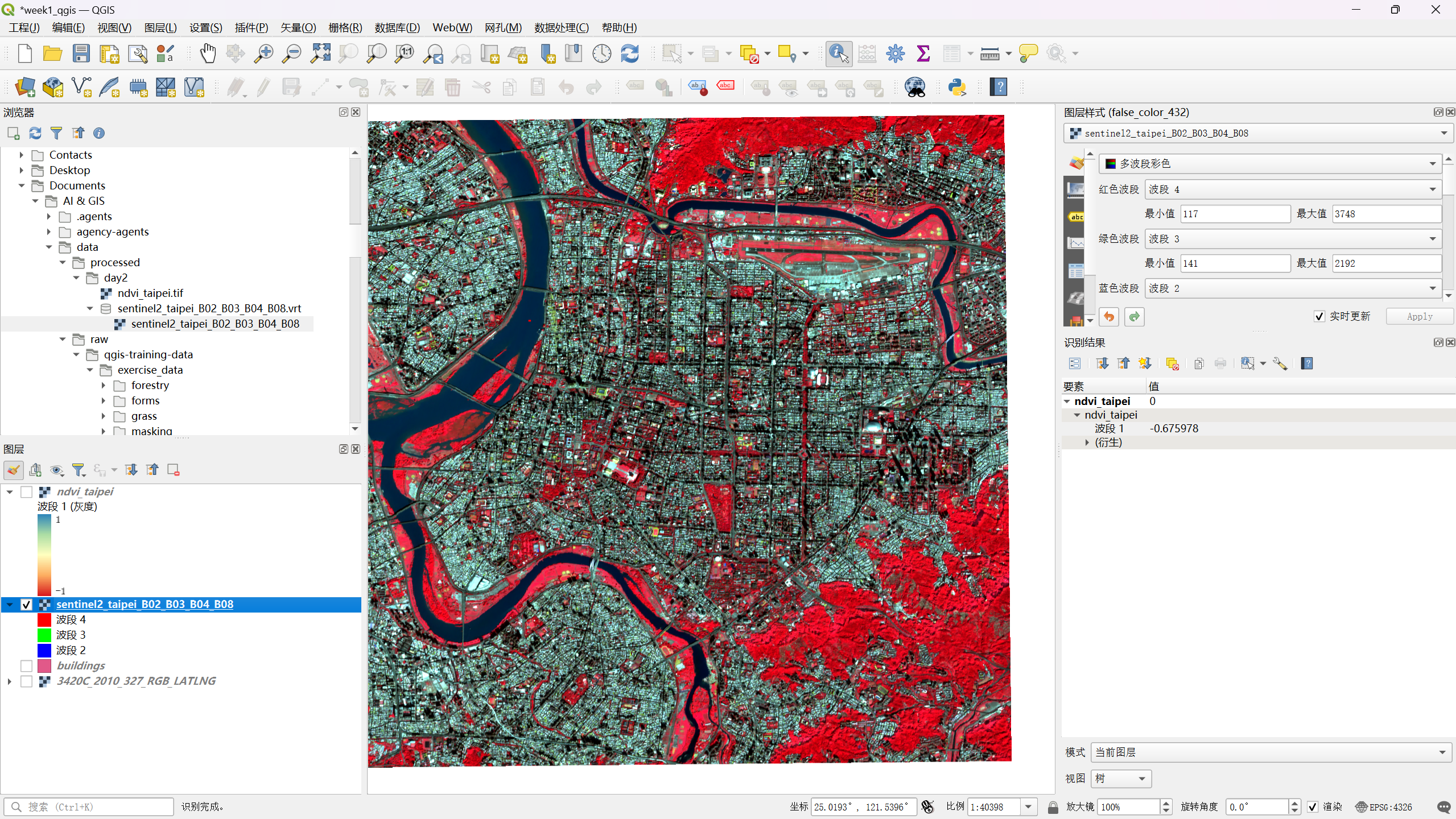 QGIS 中的 Sentinel-2 植被假彩色 4-3-2 显示