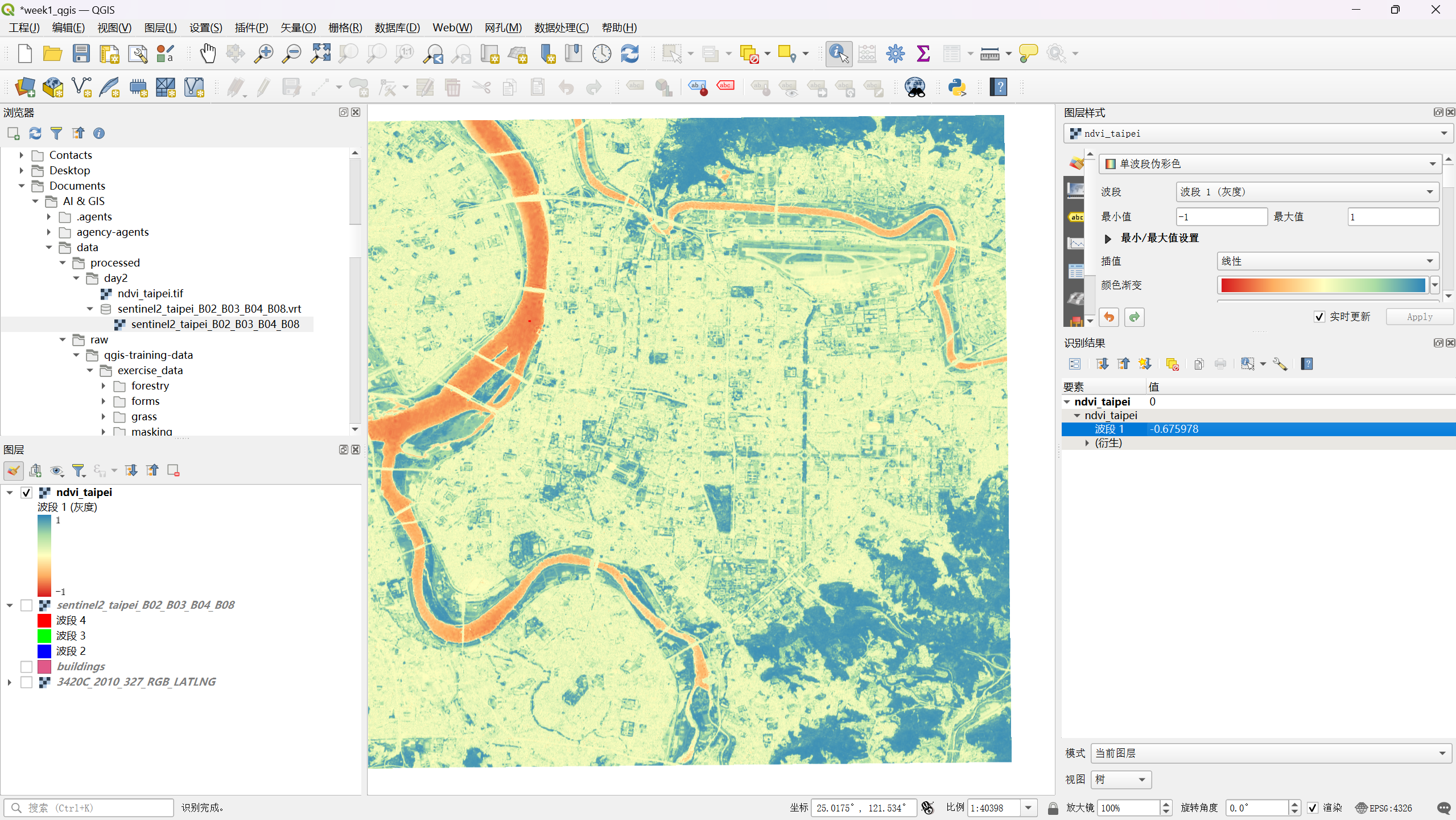 QGIS 中的台北盆地 NDVI 结果